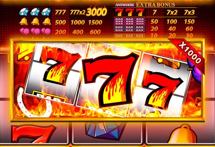 Sicherer Magical Spin Live Dealer Login Bildschirm.